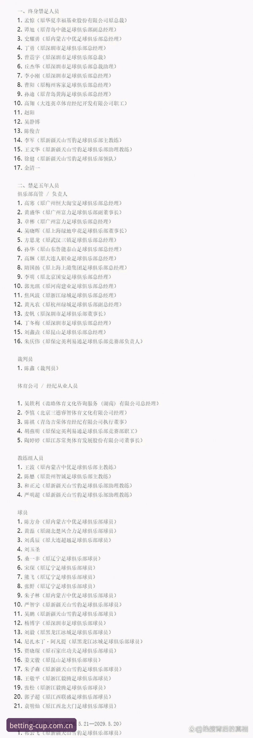 揭秘足协第三批禁足名单：65人遭重罚背后的中国足球反腐风暴